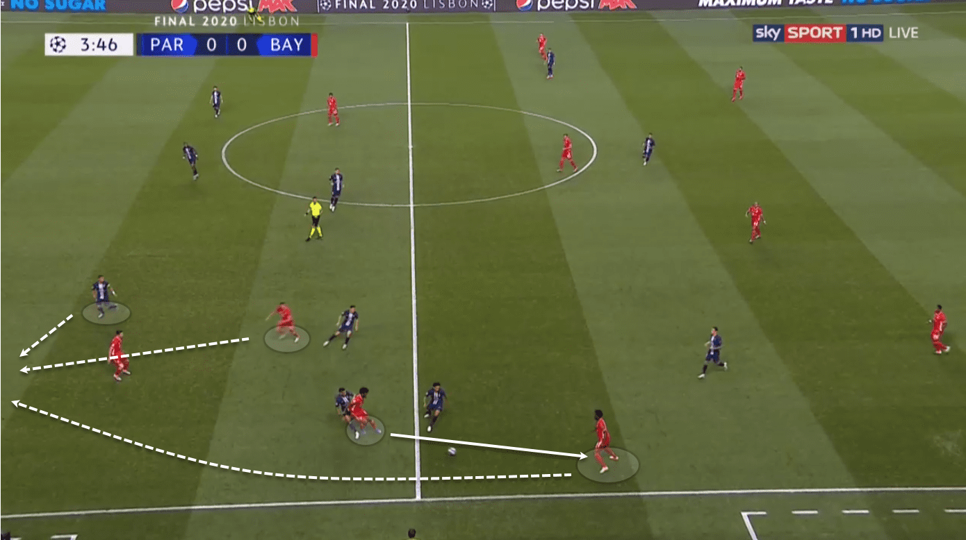 Thiago Silva at Chelsea 2020/21 - scout report tactical analysis tactics