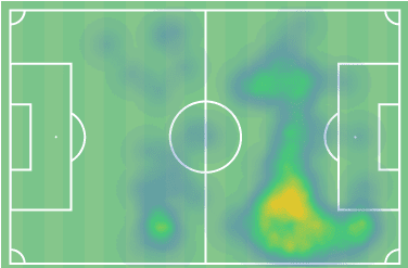 MLS 2020: Toronto FC vs Montreal Impact - tactical analysis tactics