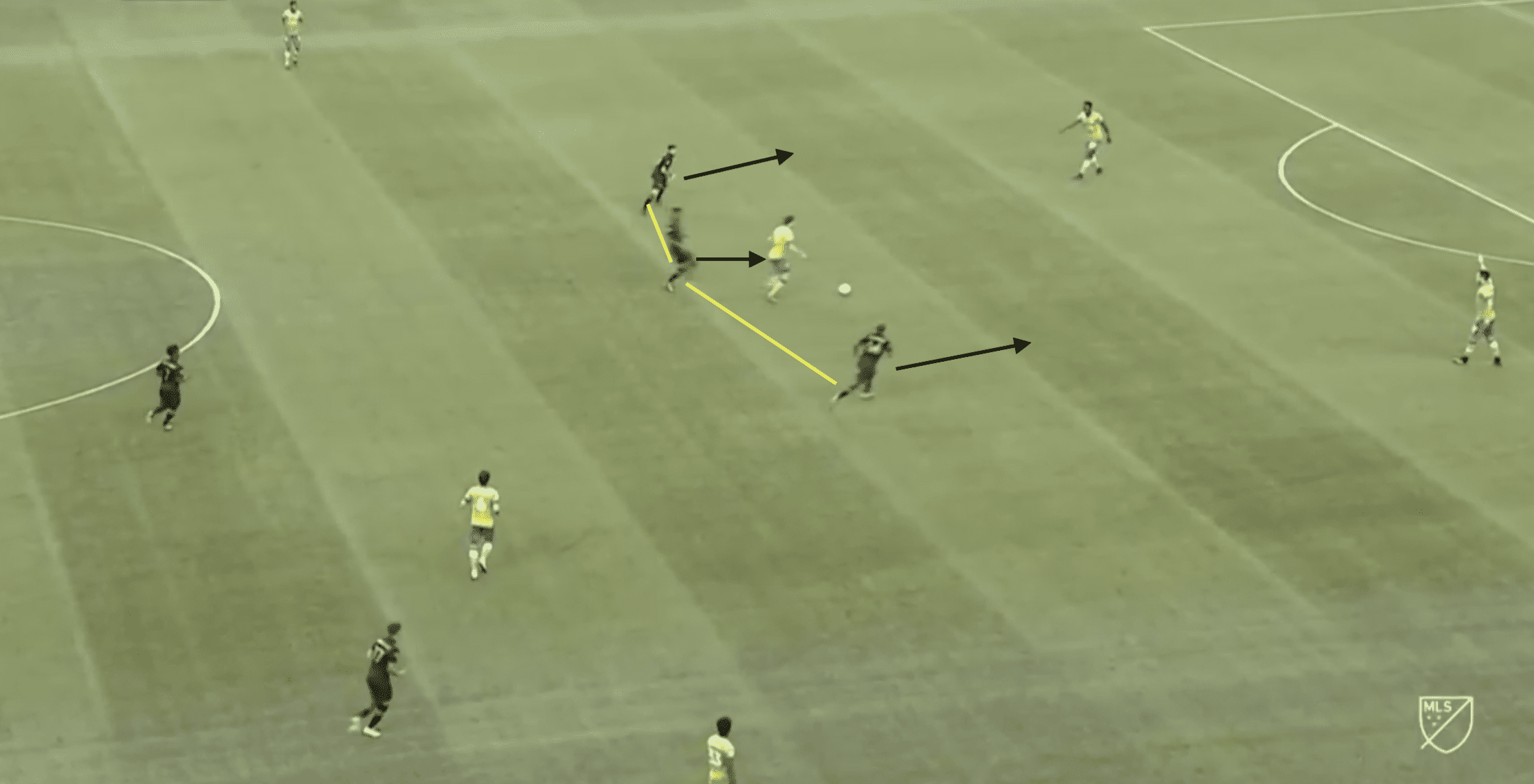 MLS 2020: Seattle Sounders vs LAFC - tactical analysis tactics