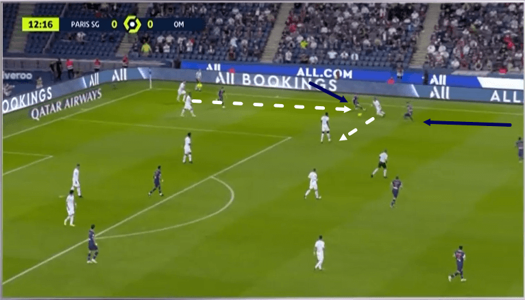 Ligue 1 2020/21: PSG vs Marseille - tactical analysis - tactics