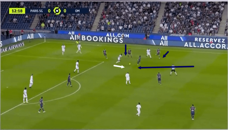 Ligue 1 2020/21: PSG vs Marseille - tactical analysis - tactics