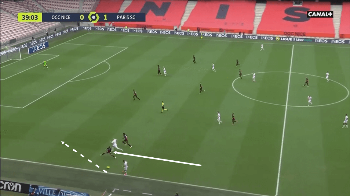 Ligue 1 2020/21: Nice vs PSG - tactical analysis -tactics