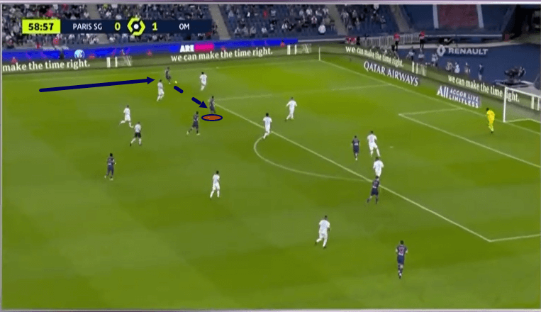 Ligue 1 2020/21: PSG vs Marseille - tactical analysis - tactics