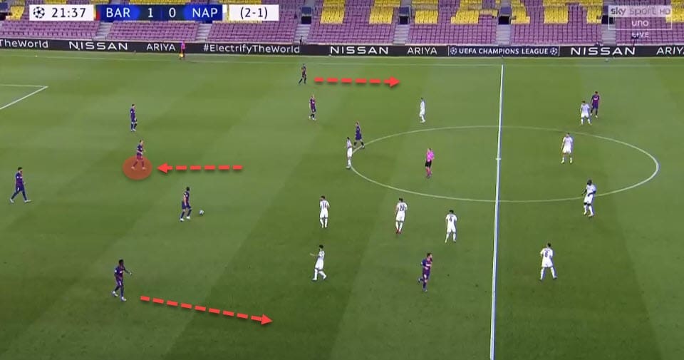 Ivan Rakitić at Sevilla 2020/21 - scout report - tactical analysis - tactics