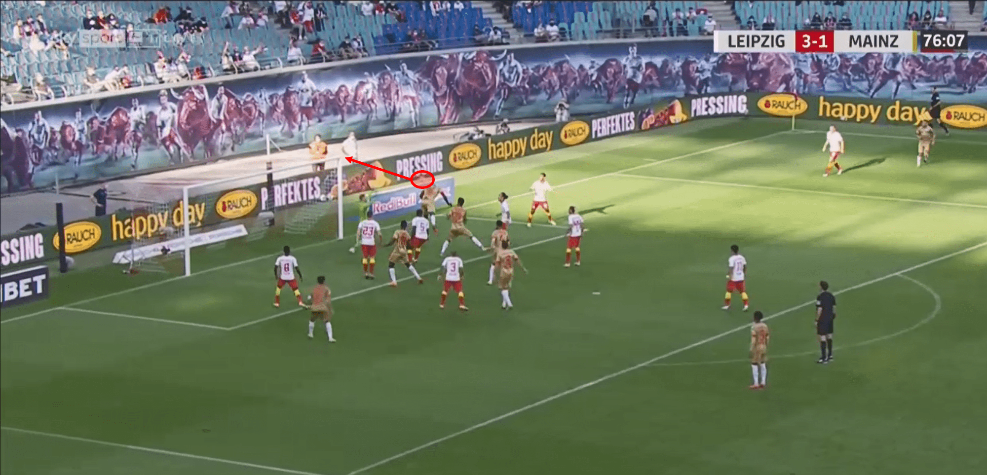 Bundesliga 2020/21: RB Leipzig vs Mainz 05 – tactical analysis - tactics