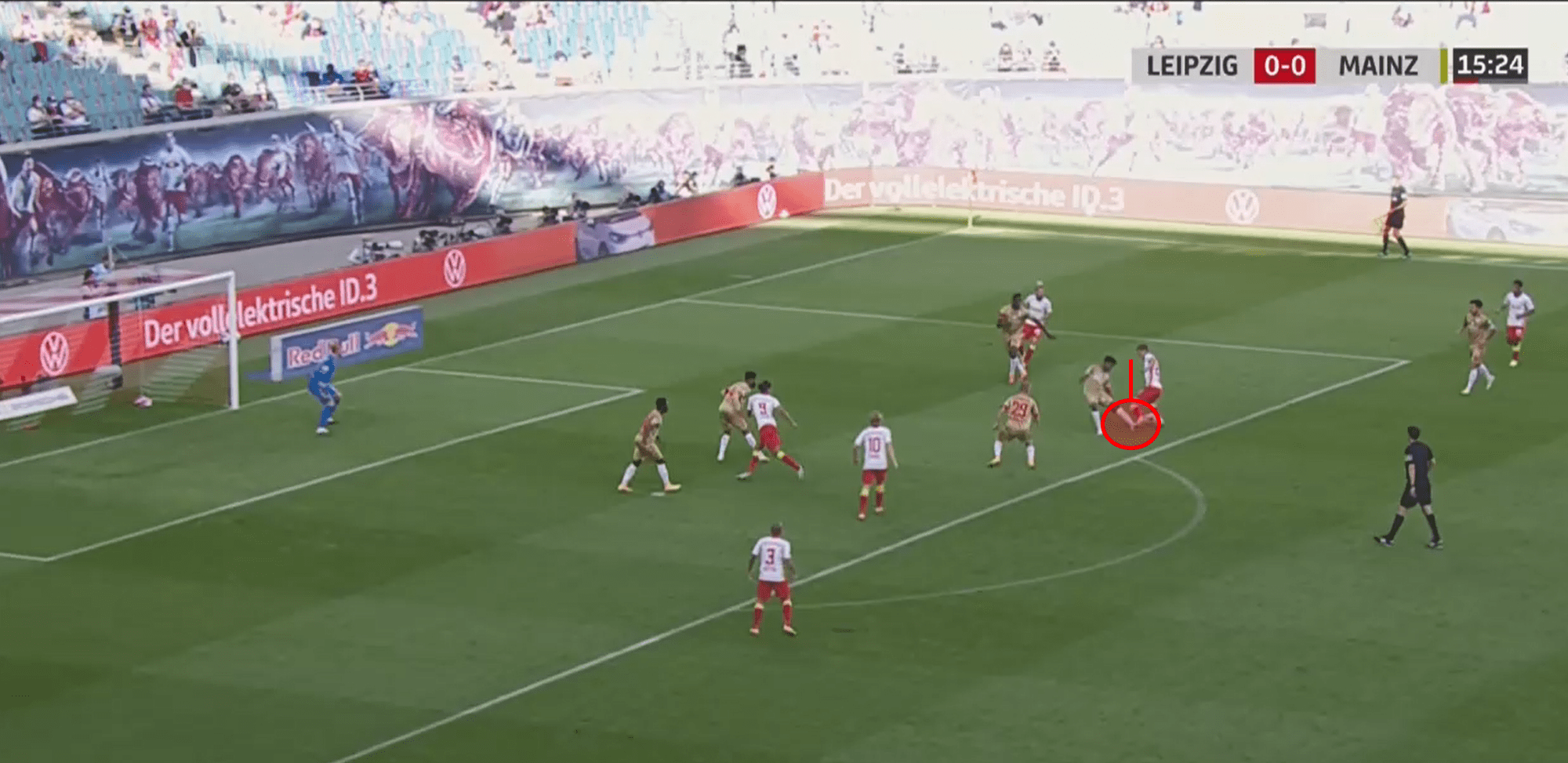 Bundesliga 2020/21: RB Leipzig vs Mainz 05 – tactical analysis - tactics