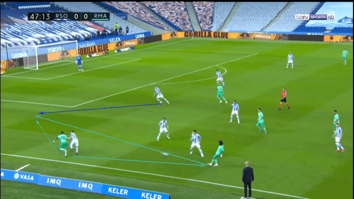 La Liga 2020/21: Real Sociedad vs Real Madrid – tactical preview tactics