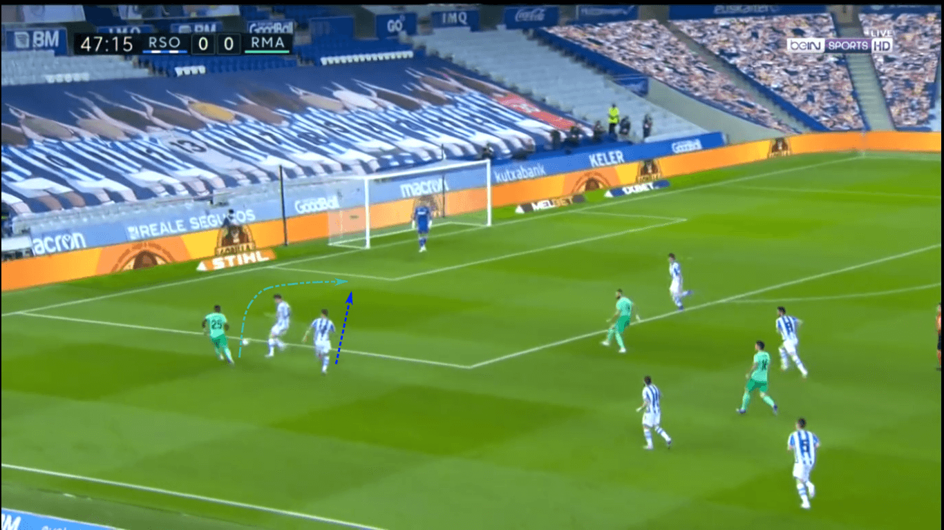 La Liga 2020/21: Real Sociedad vs Real Madrid – tactical preview tactics