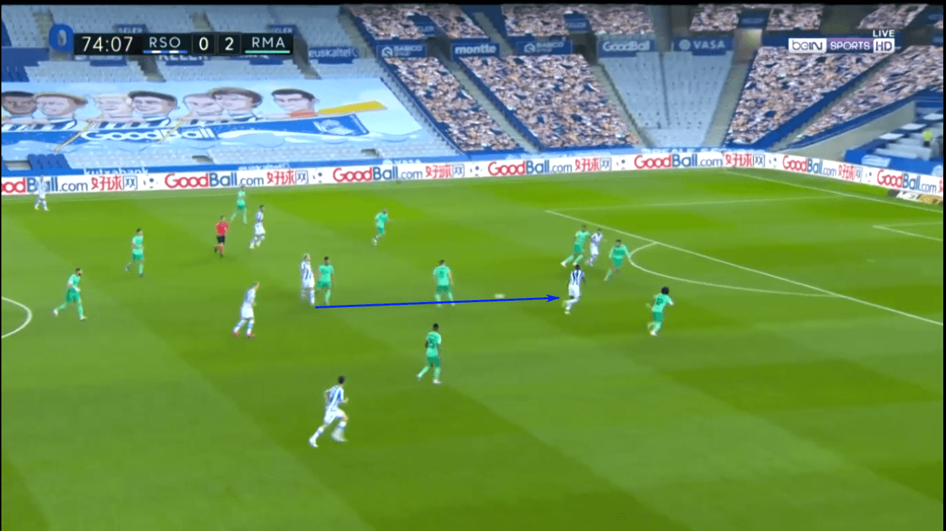 La Liga 2020/21: Real Sociedad vs Real Madrid – tactical preview tactics