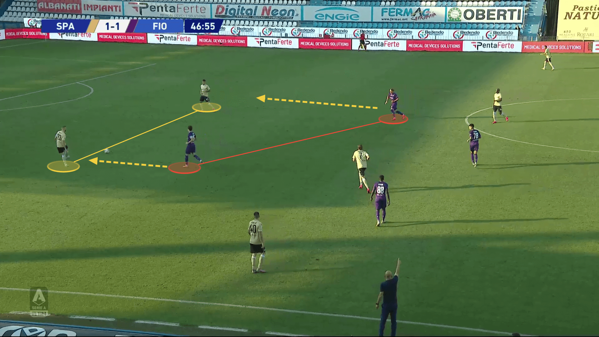 Serie A 2020/21: Inter vs Fiorentina - tactical preview - tactical analysis tactics