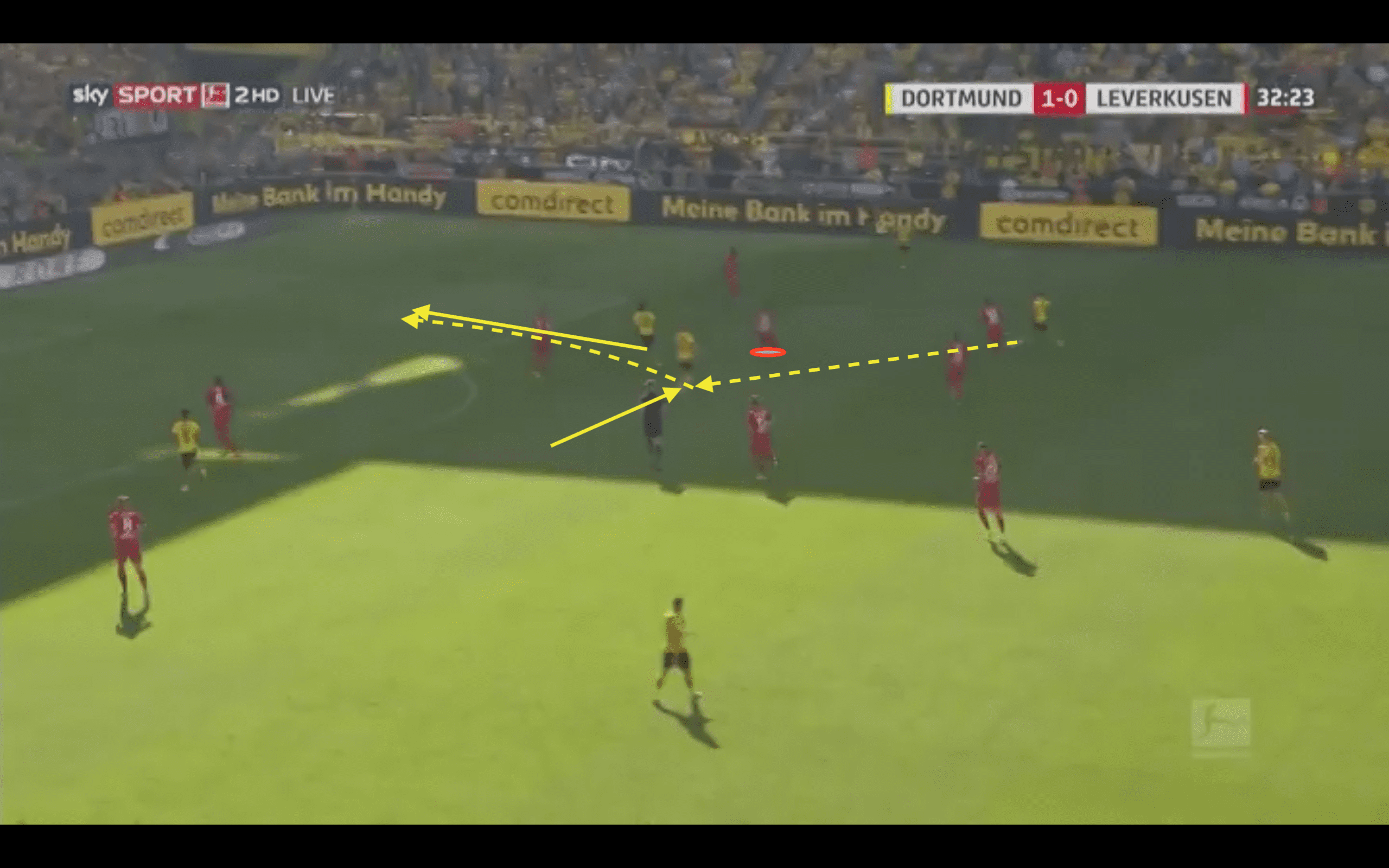 Marco Reus 2019/20 - scout report tactical analysis tactics