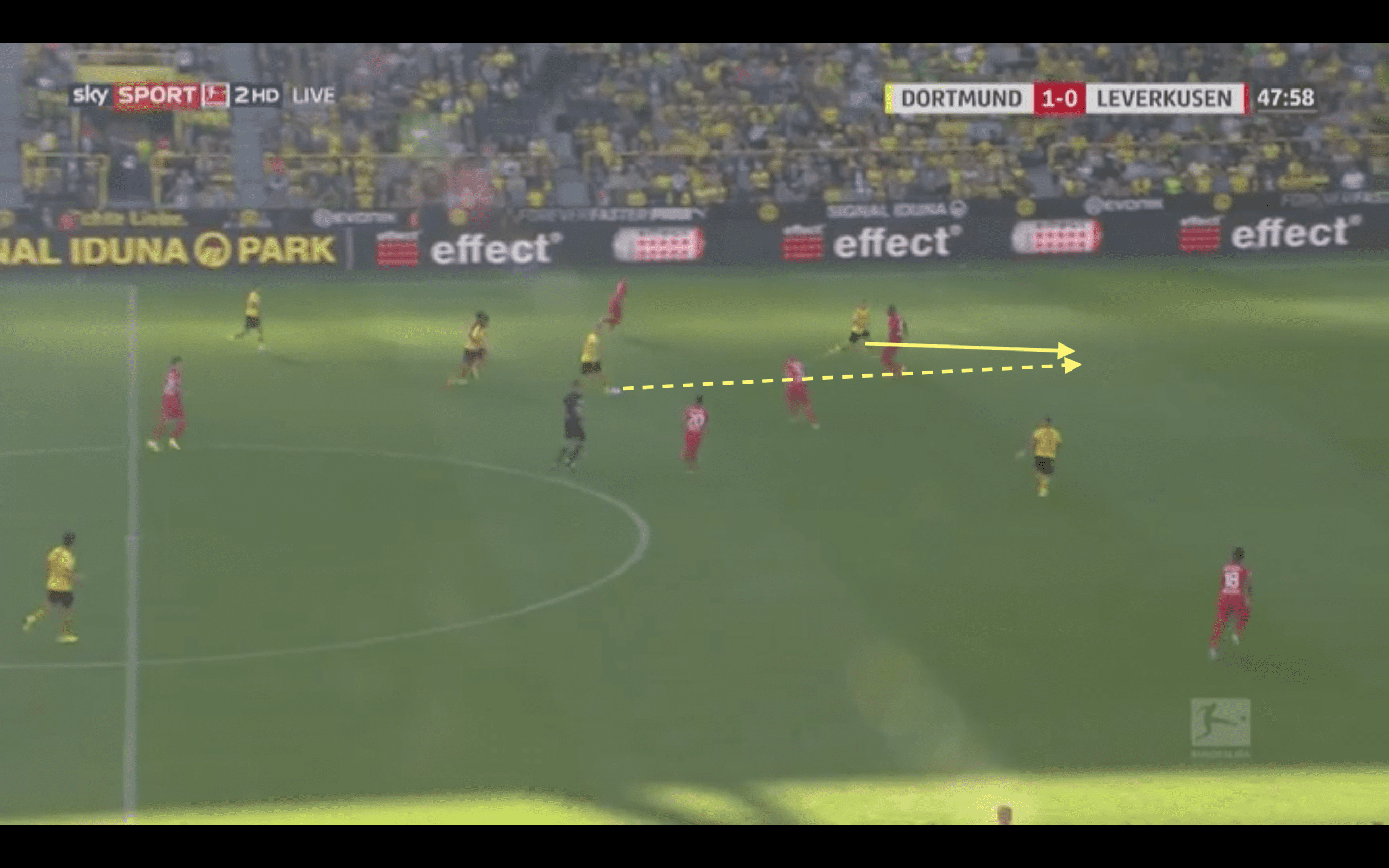 Marco Reus 2019/20 - scout report tactical analysis tactics