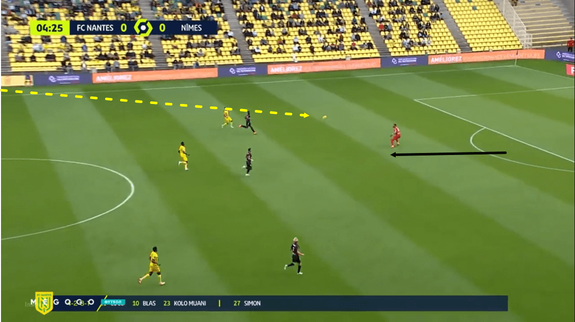 Ligue 1 2020/21 - Nantes vs Nimes Olympique - tactical analysis - tactics