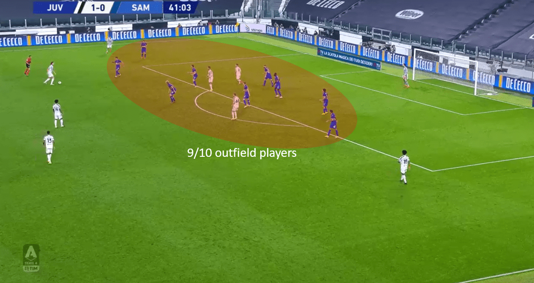 Serie A 2020/21: Juventus vs Sampdoria – tactical analysis tactics