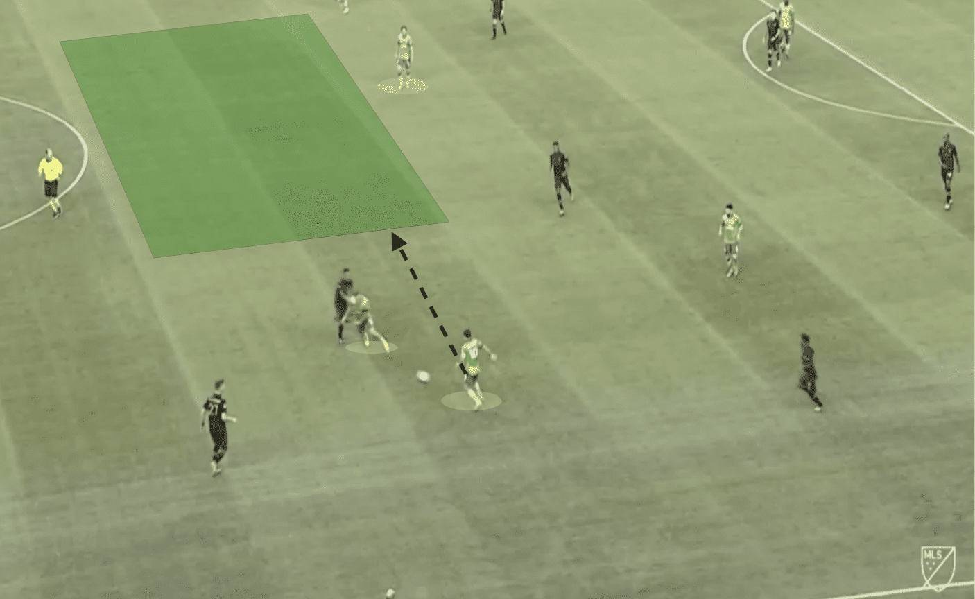 MLS 2020: Seattle Sounders vs LAFC - tactical analysis tactics