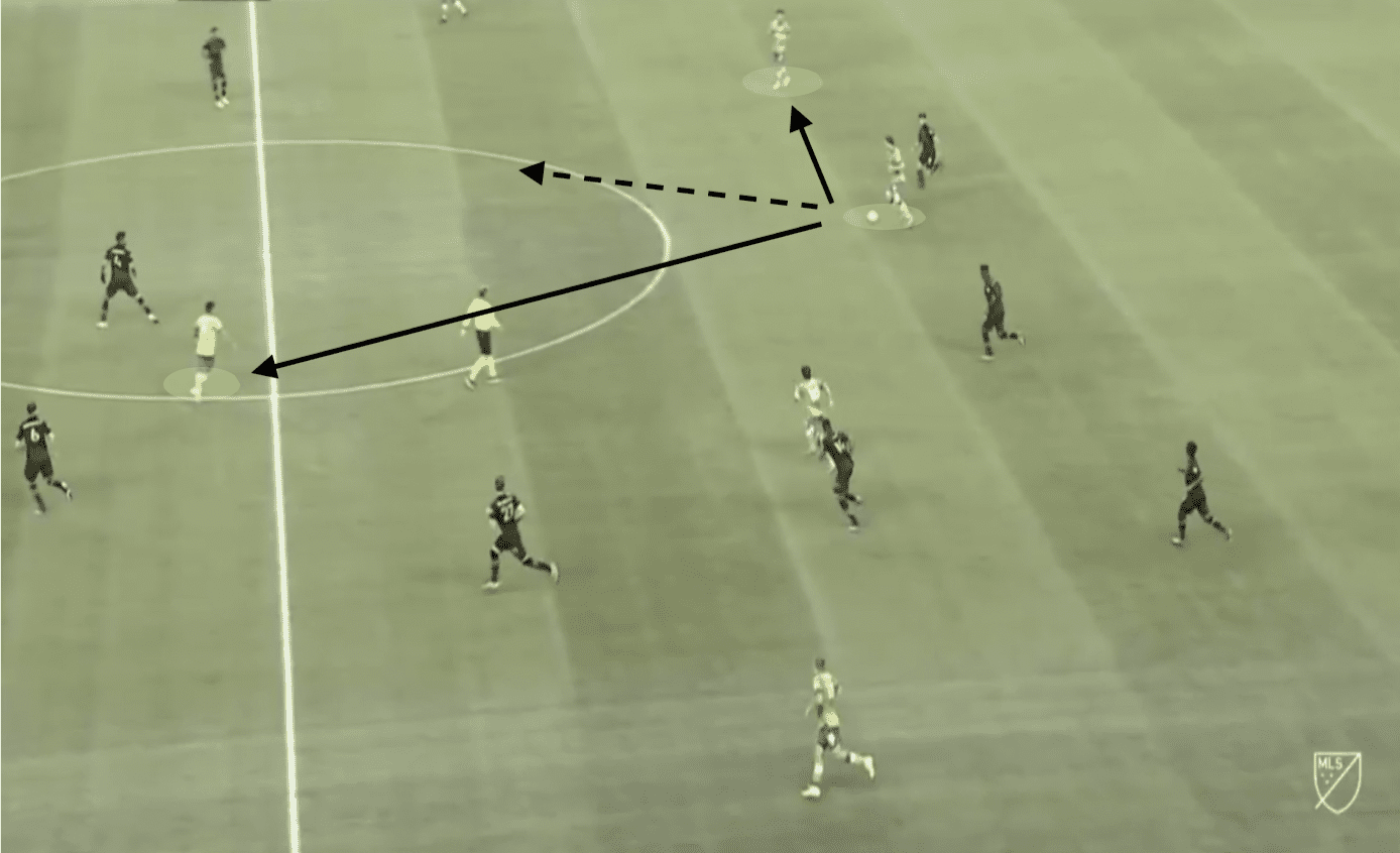 MLS 2020: Seattle Sounders vs LAFC - tactical analysis tactics