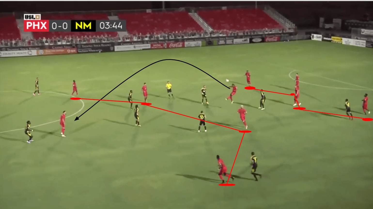 Kevon Lambert 2020 - scout report tactical analysis tactics