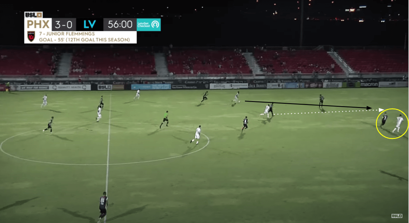 USL Championship 2020: Phoenix Rising vs Las Vegas Lights - tactical analysis tactics