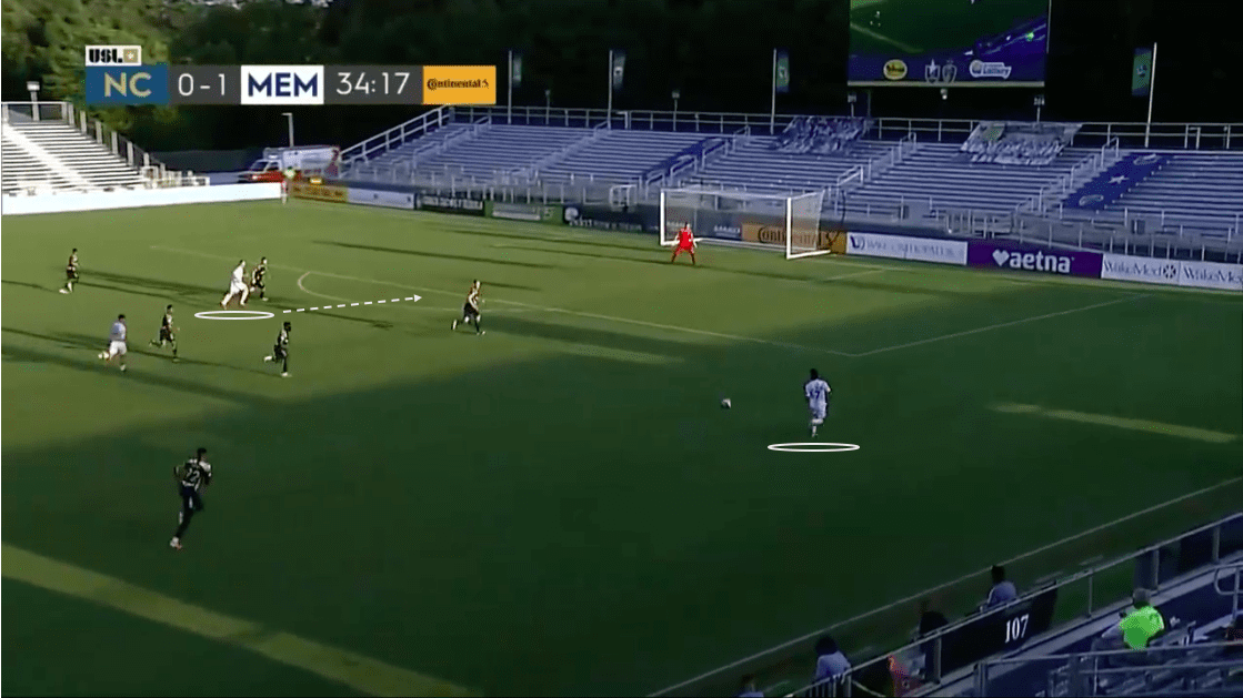 USL Championship 2020: North Carolina FC vs Memphis 901 FC - tactical analysis