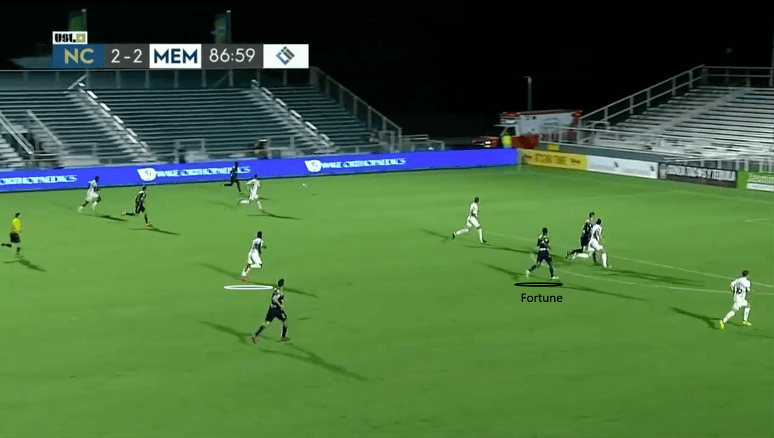 USL Championship 2020: North Carolina FC vs Memphis 901 FC - tactical analysis