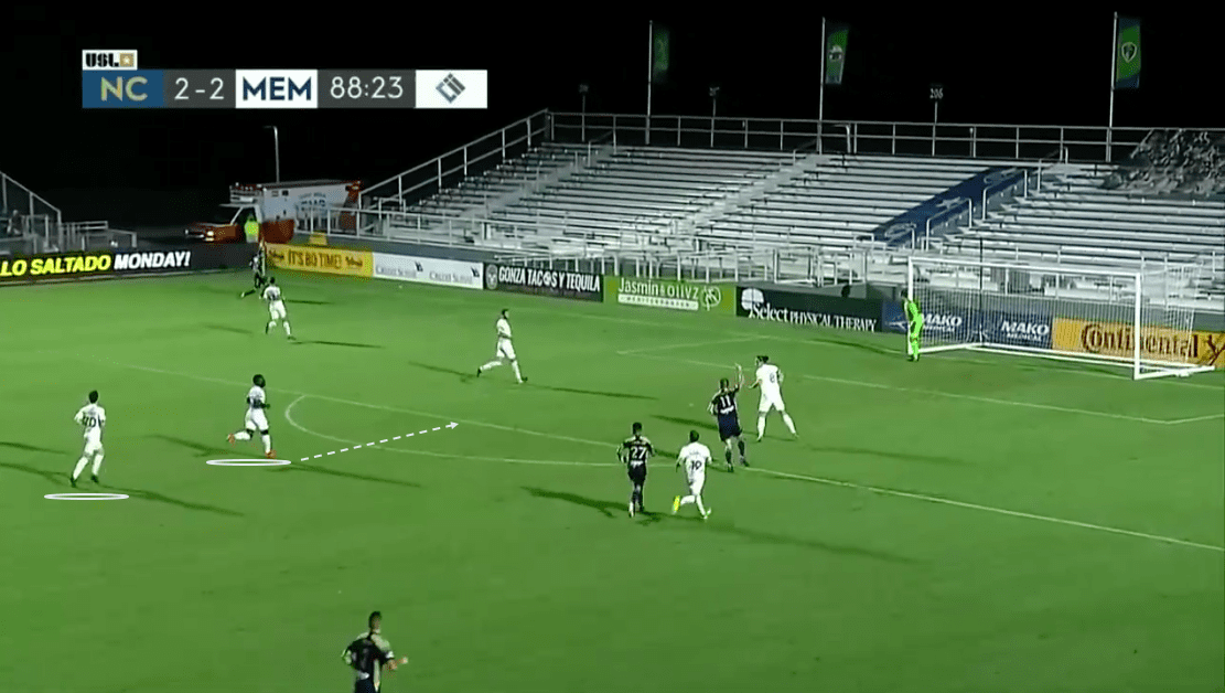 USL Championship 2020: North Carolina FC vs Memphis 901 FC - tactical analysis