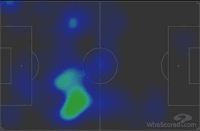 Premier League 2020/21: Wolverhampton Wanderers vs Manchester City - tactical analysis tactics