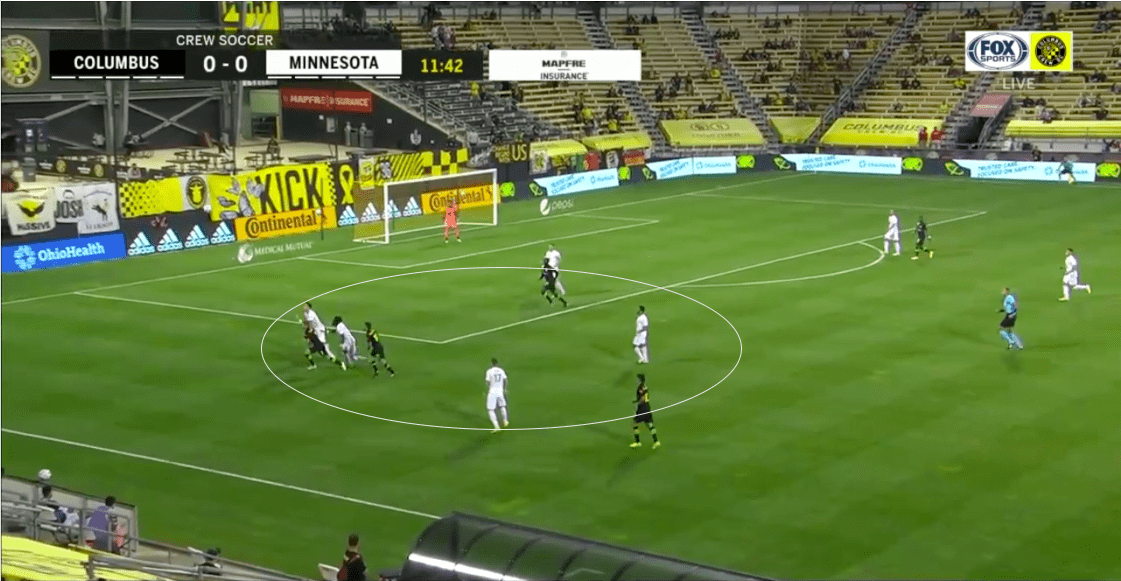 MLS 2020: Columbus Crew vs Minnesota United - tactical analysis tactics