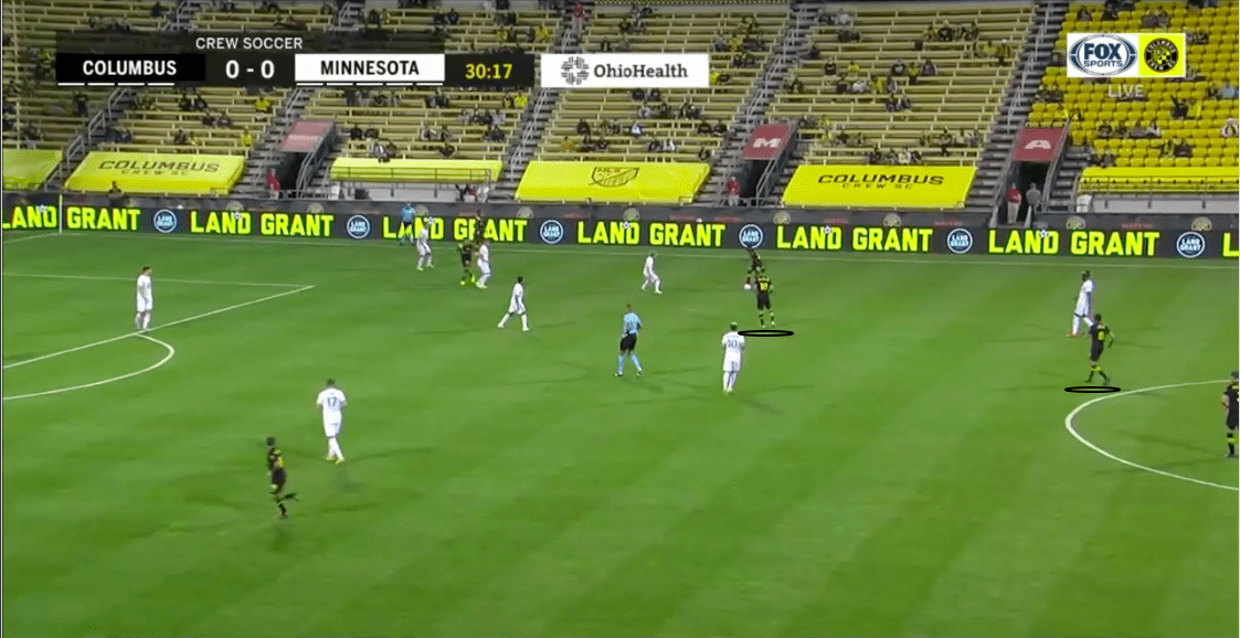 MLS 2020: Columbus Crew vs Minnesota United - tactical analysis - tactics