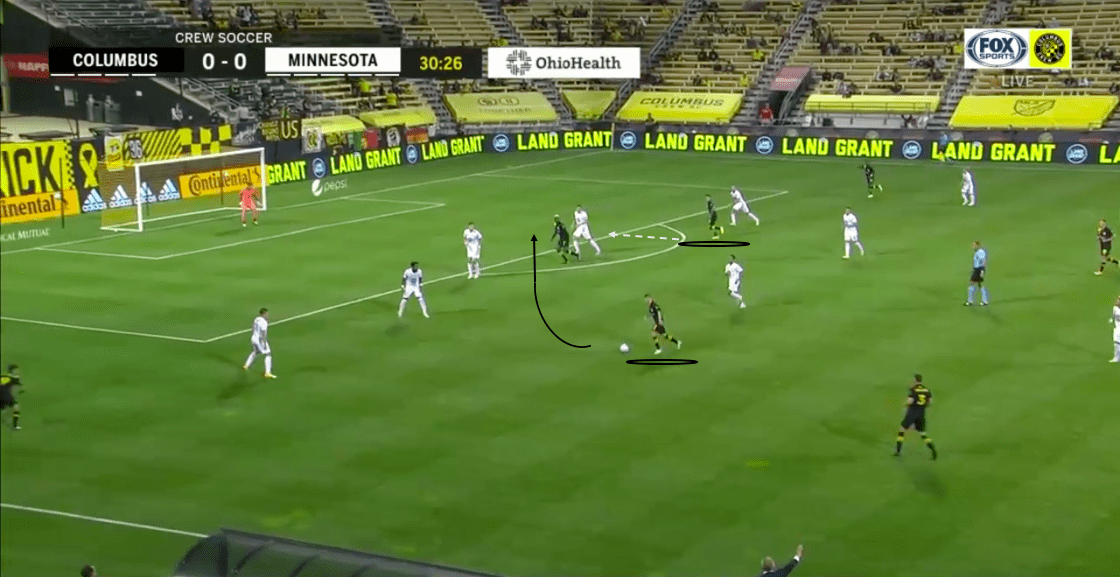 MLS 2020: Columbus Crew vs Minnesota United - tactical analysis - tactics