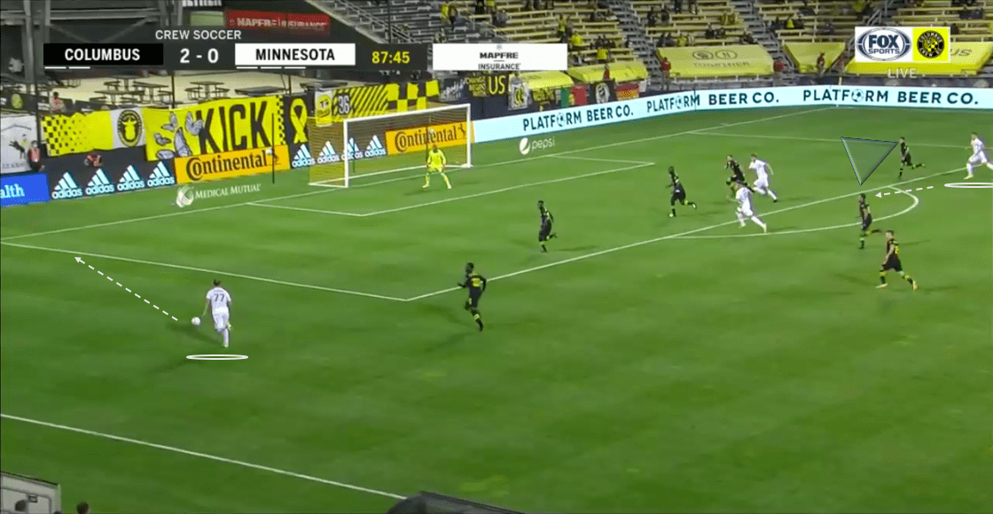 MLS 2020: Columbus Crew vs Minnesota United - tactical analysis tactics