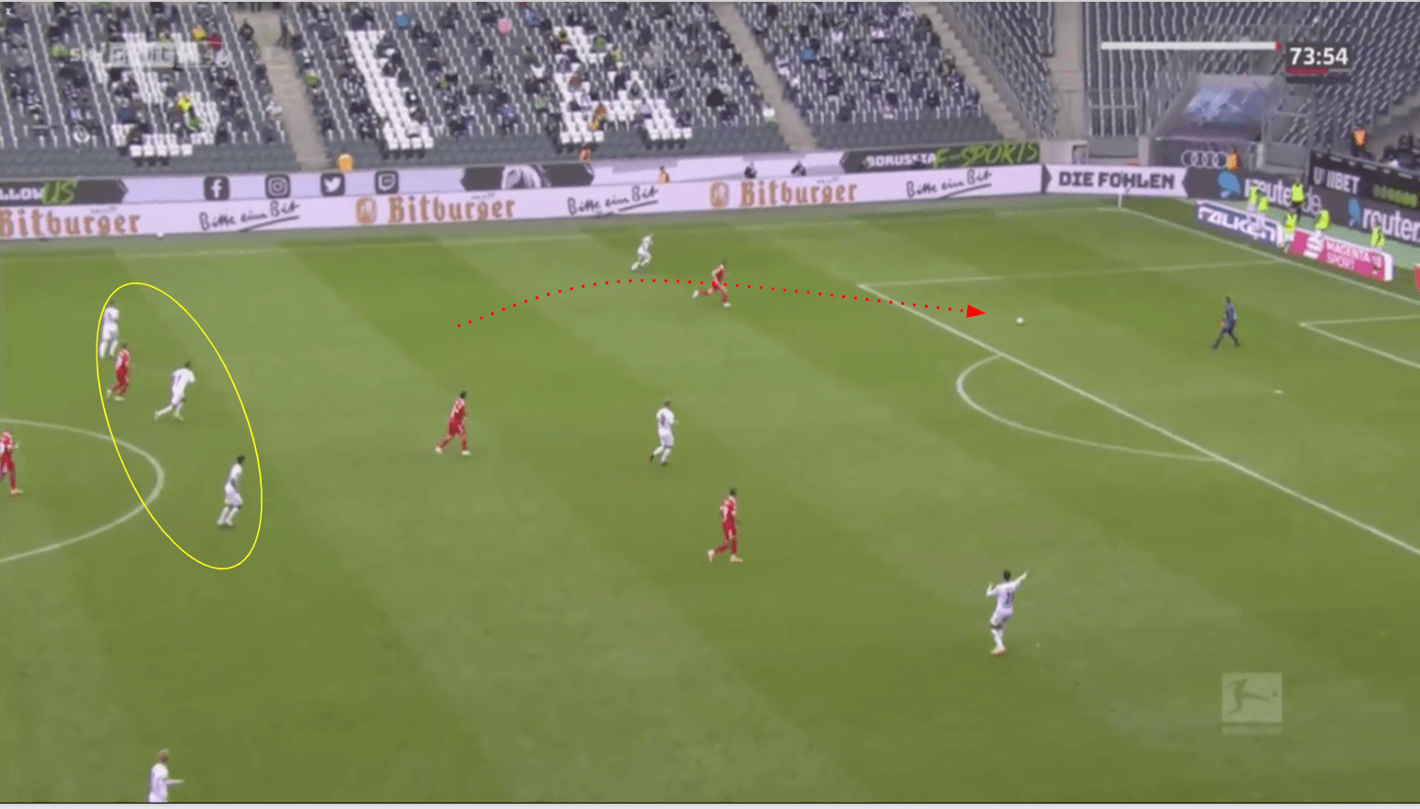 Bundesliga 2020/21: Borussia Mönchengladbach vs Union Berlin - tactical analysis tactics