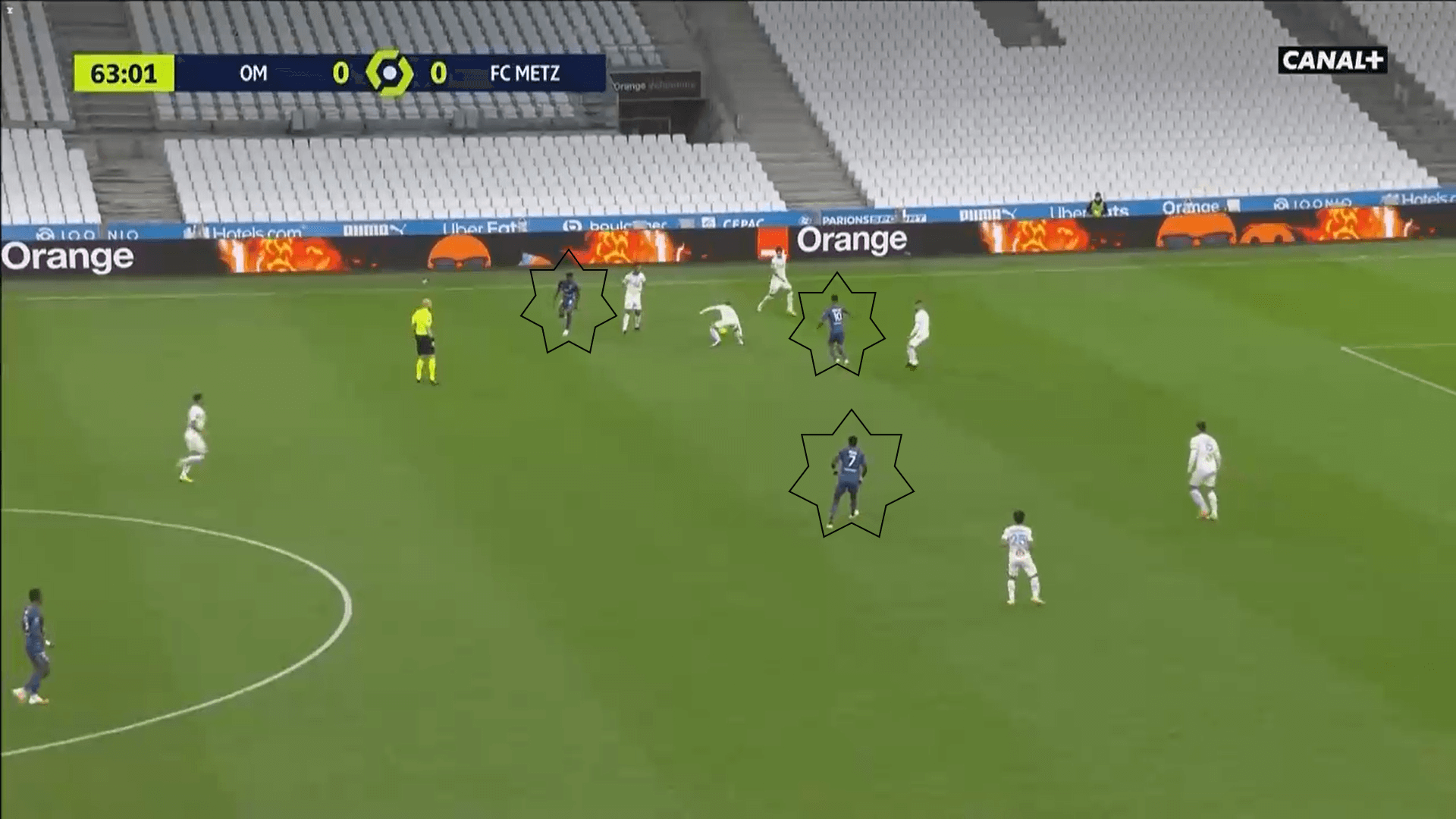 Ligue 1 2020/21: Marseille vs Metz - tactical analysis tactics