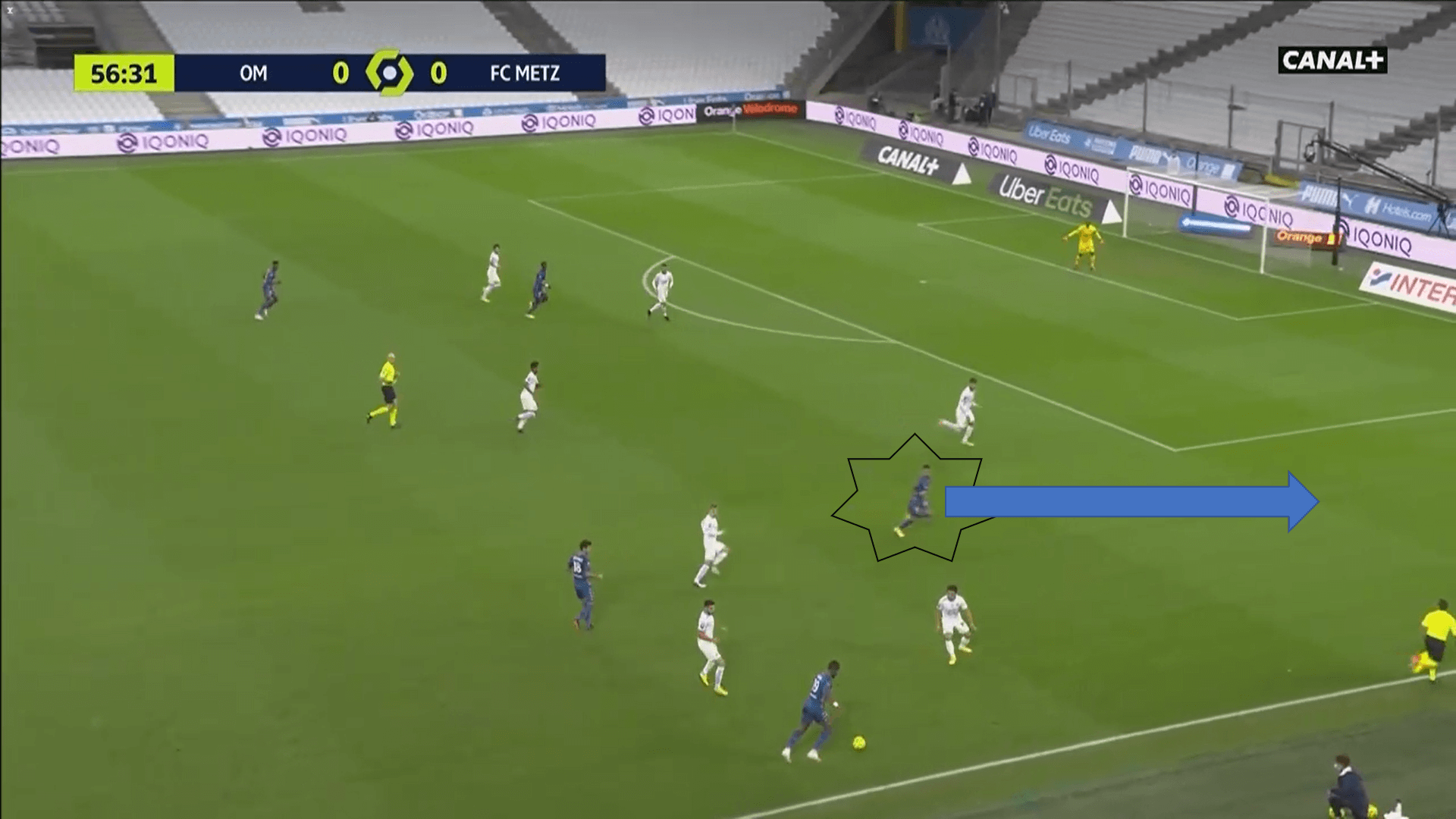 Ligue 1 2020/21: Marseille vs Metz - tactical analysis tactics