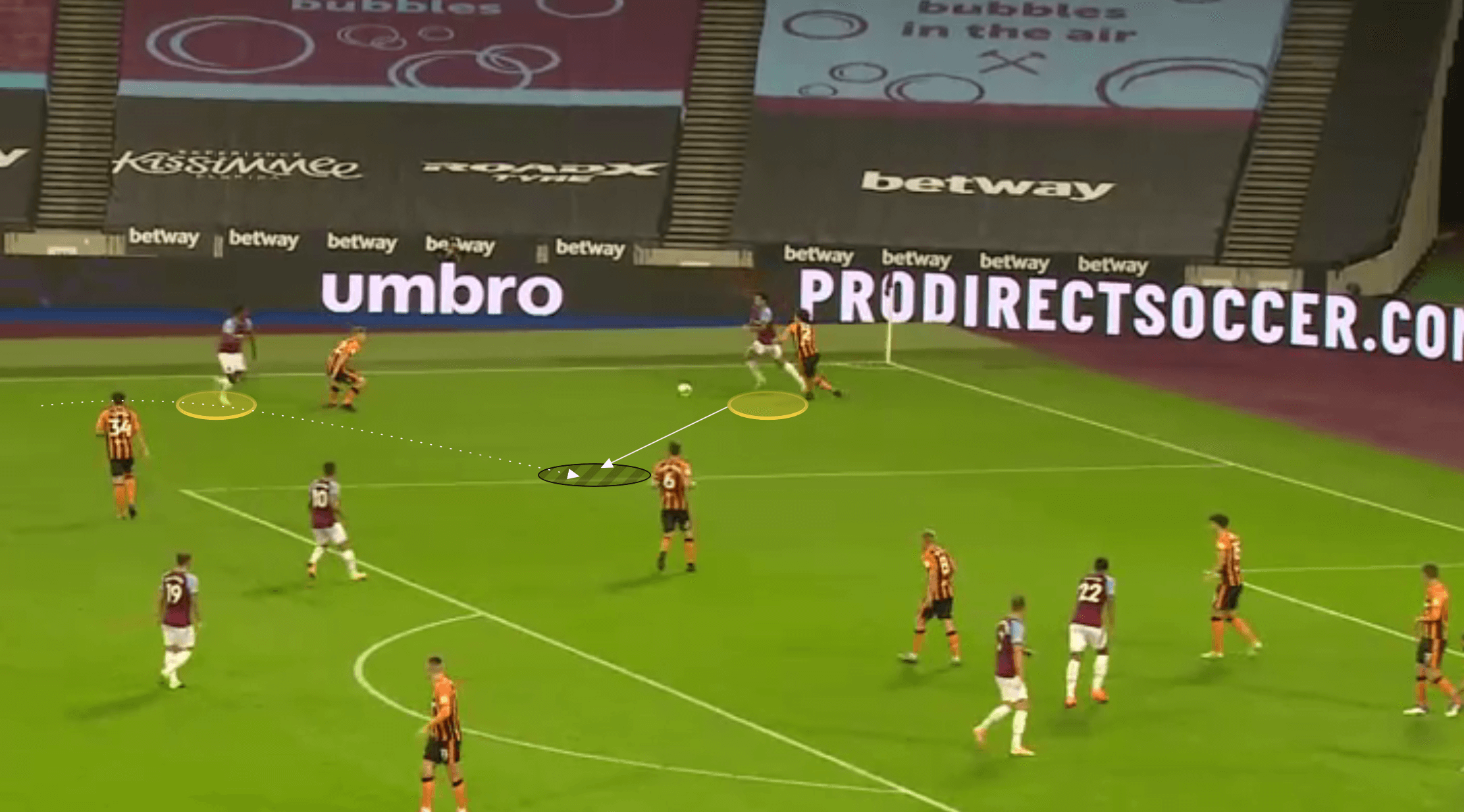 Scout Report: West Ham's Ben Johnson tactics