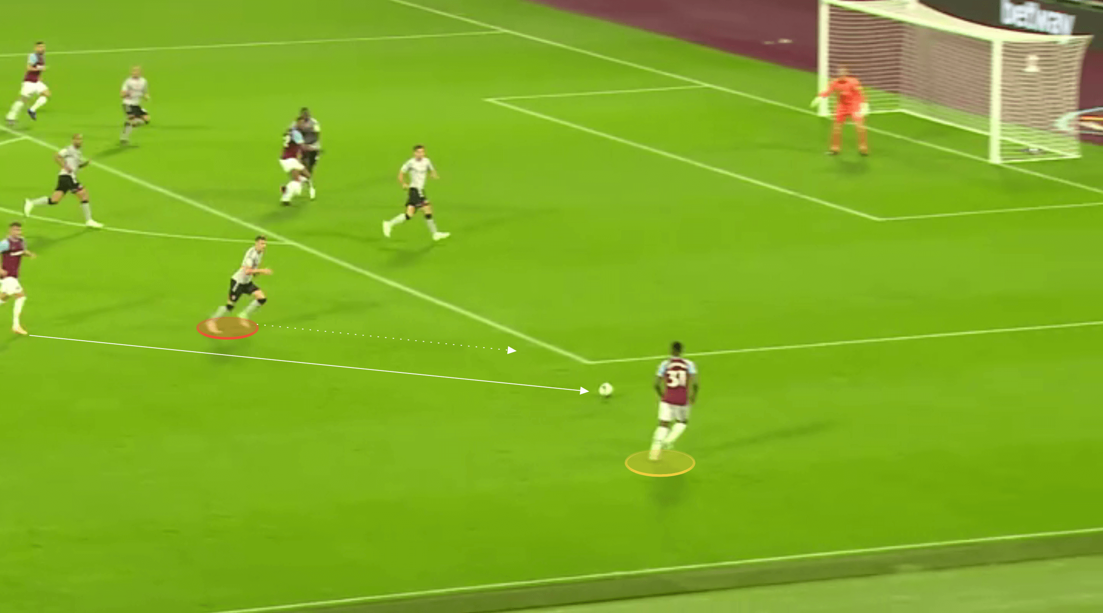 Scout Report: West Ham's Ben Johnson tactics