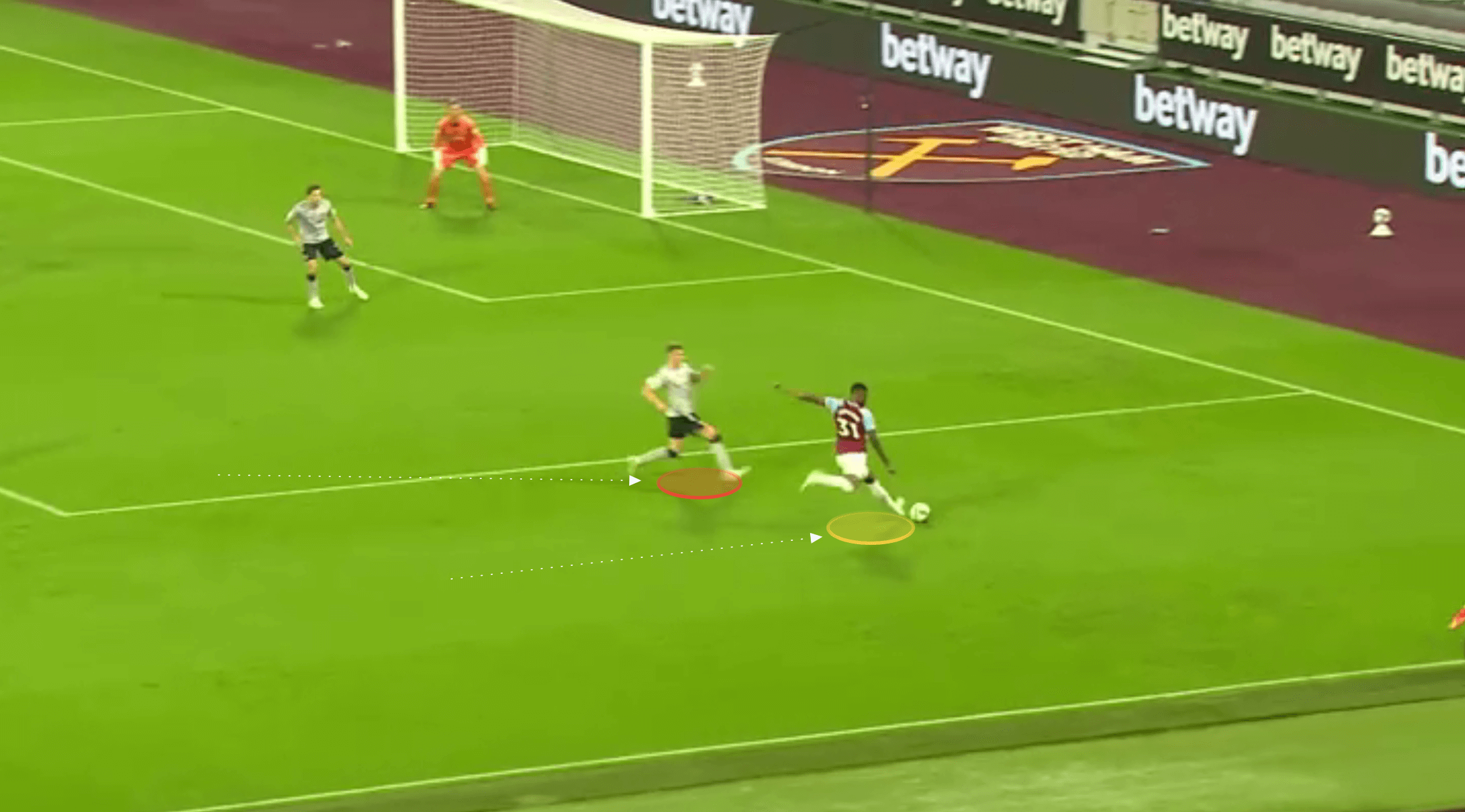 Scout Report: West Ham's Ben Johnson tactics