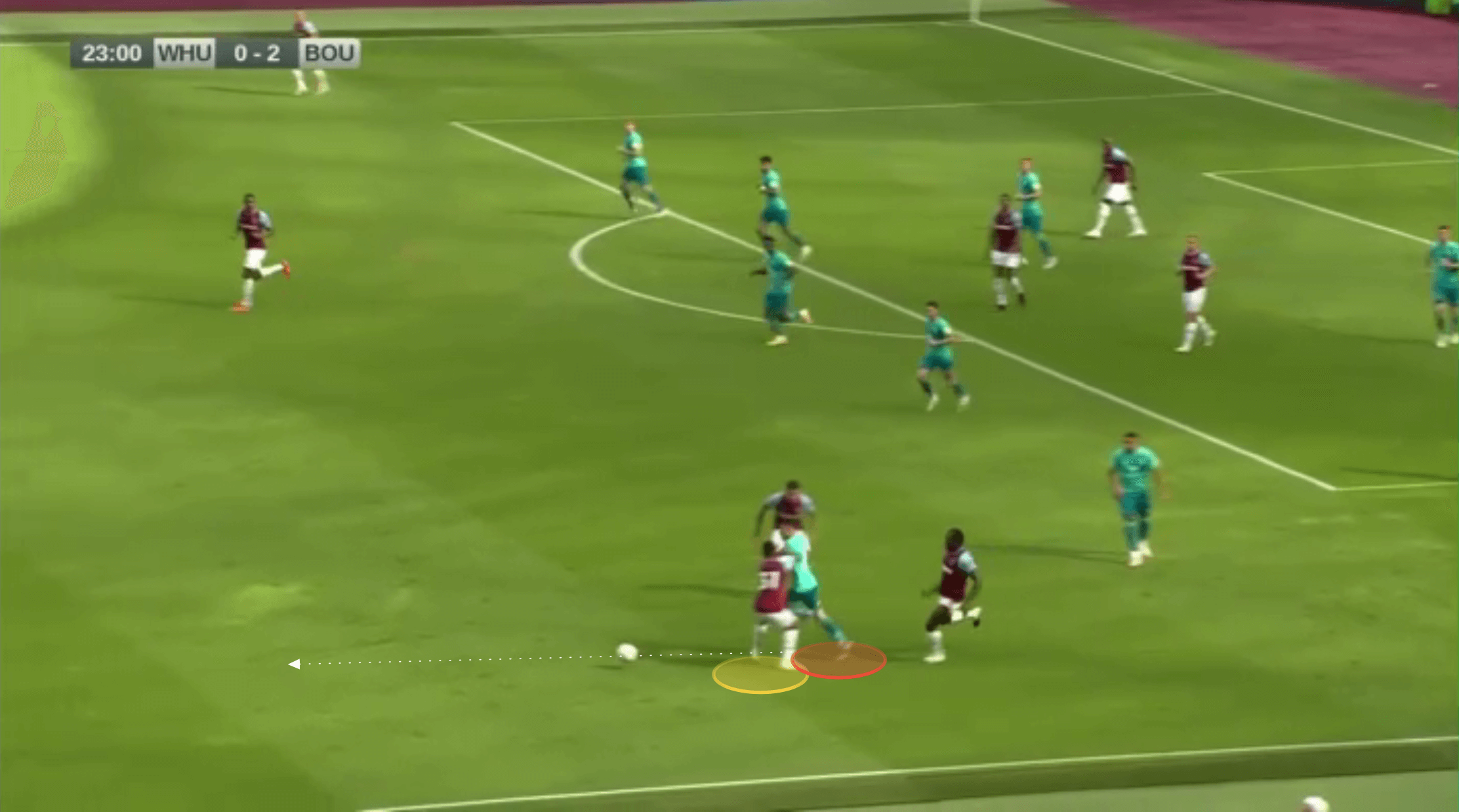 Scout Report: West Ham's Ben Johnson tactics