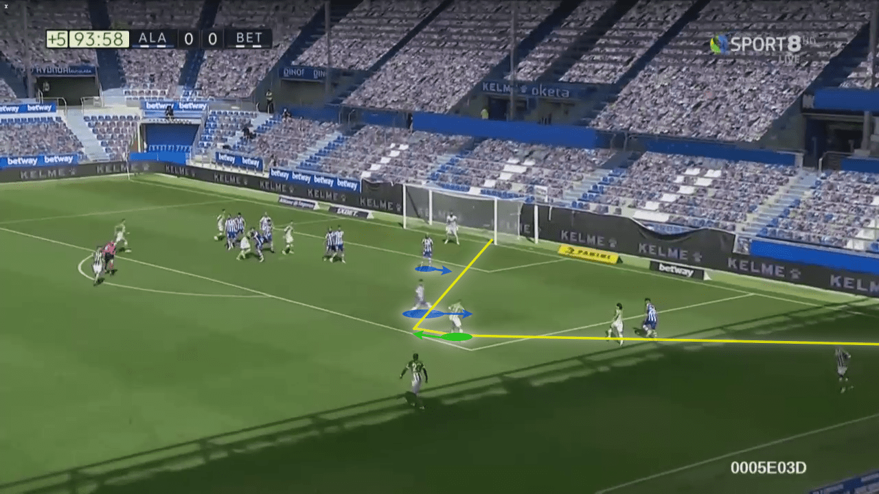 La Liga 2020/21: Alaves vs Real Betis - tactical analysis tactics