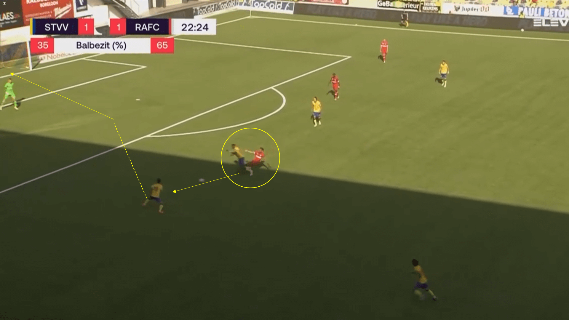 Belgian Pro League 2020/21 - Sint Truiden v Antwerp - tactical analysis tactics