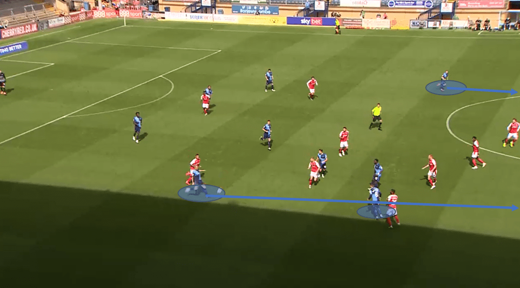 EFL Championship – Wycombe Wanderers vs Swansea – tactical preview tactics