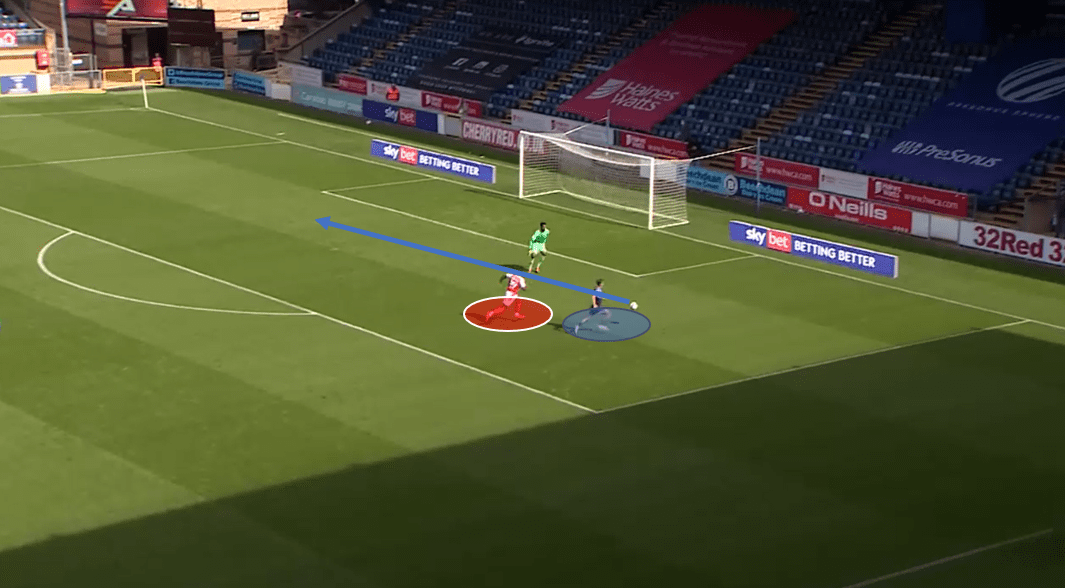 EFL Championship – Wycombe Wanderers vs Swansea – tactical preview tactics