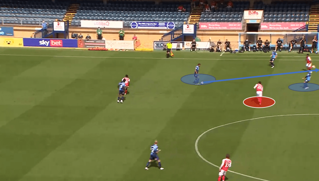 EFL Championship – Wycombe Wanderers vs Swansea – tactical preview tactics