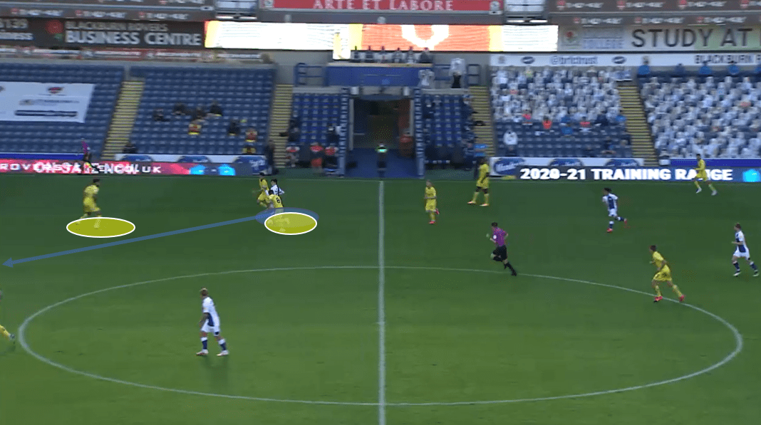 EFL Championship – Wycombe Wanderers vs Swansea – tactical preview tactics