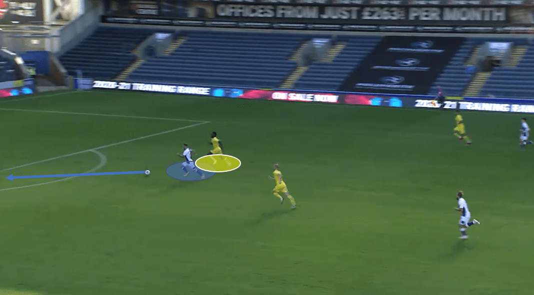 EFL Championship – Wycombe Wanderers vs Swansea – tactical preview tactics