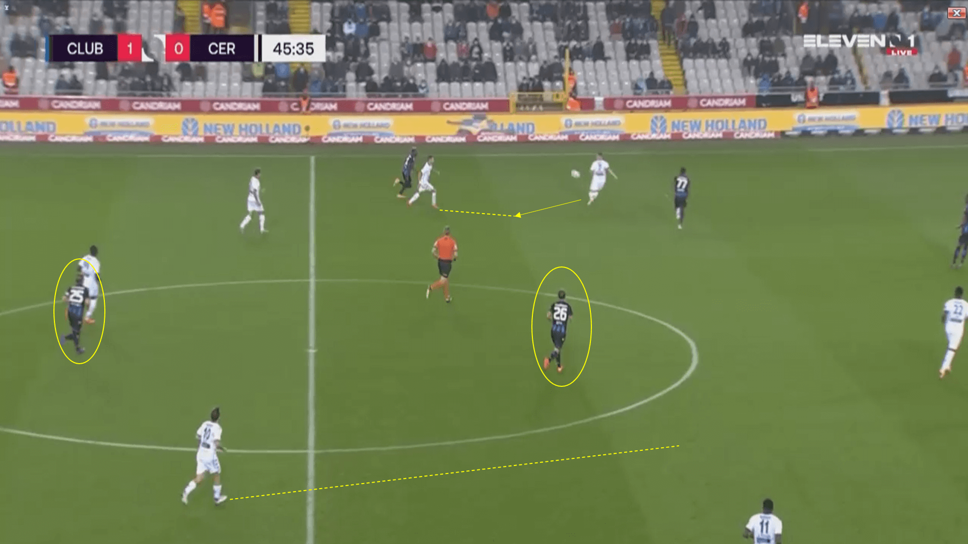 Belgian Pro League 2020/2021 - Club Brugge v Cercle Brugge - tactical analysis tactics