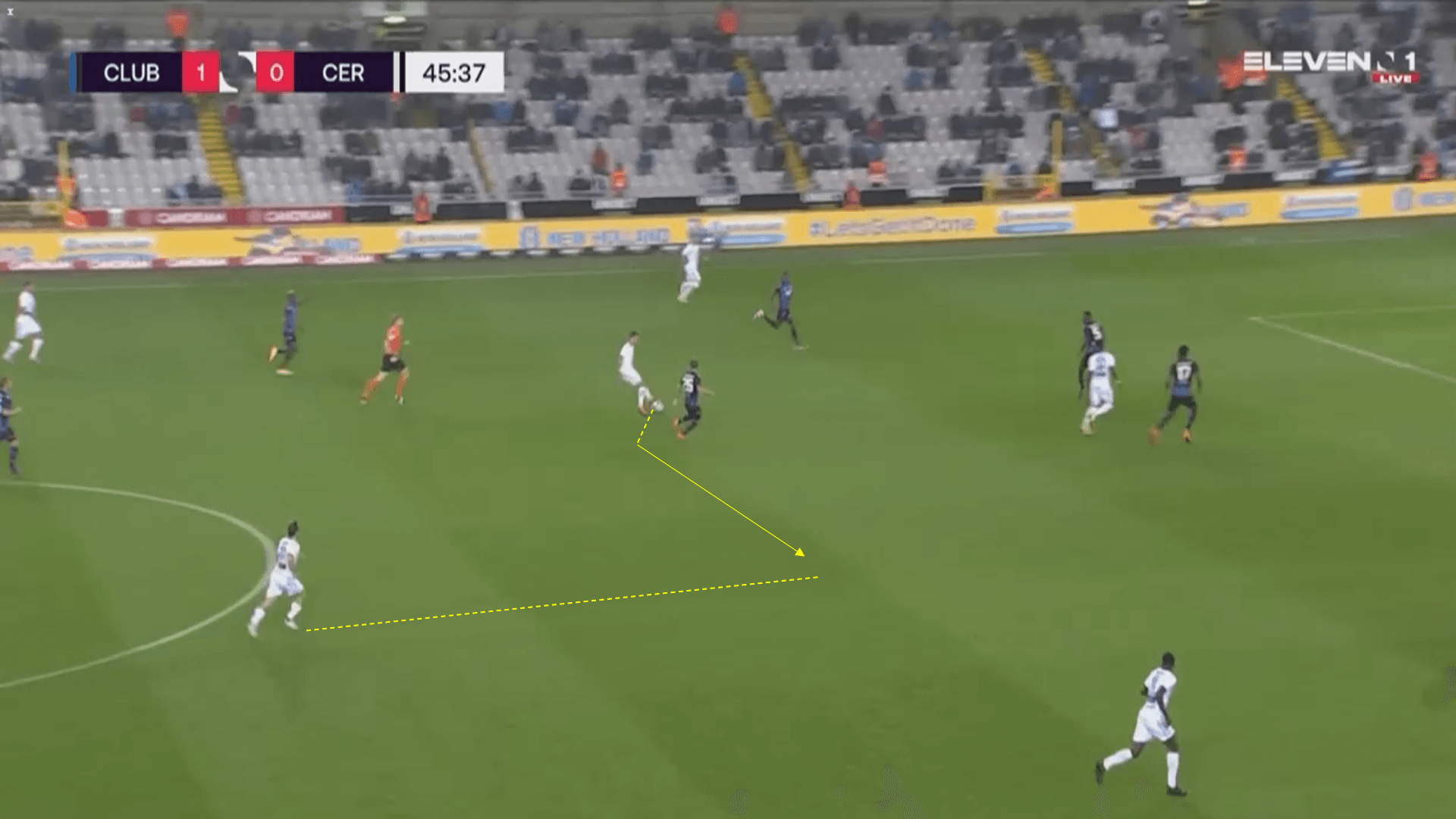 Belgian Pro League 2020/2021 - Club Brugge v Cercle Brugge - tactical analysis tactics