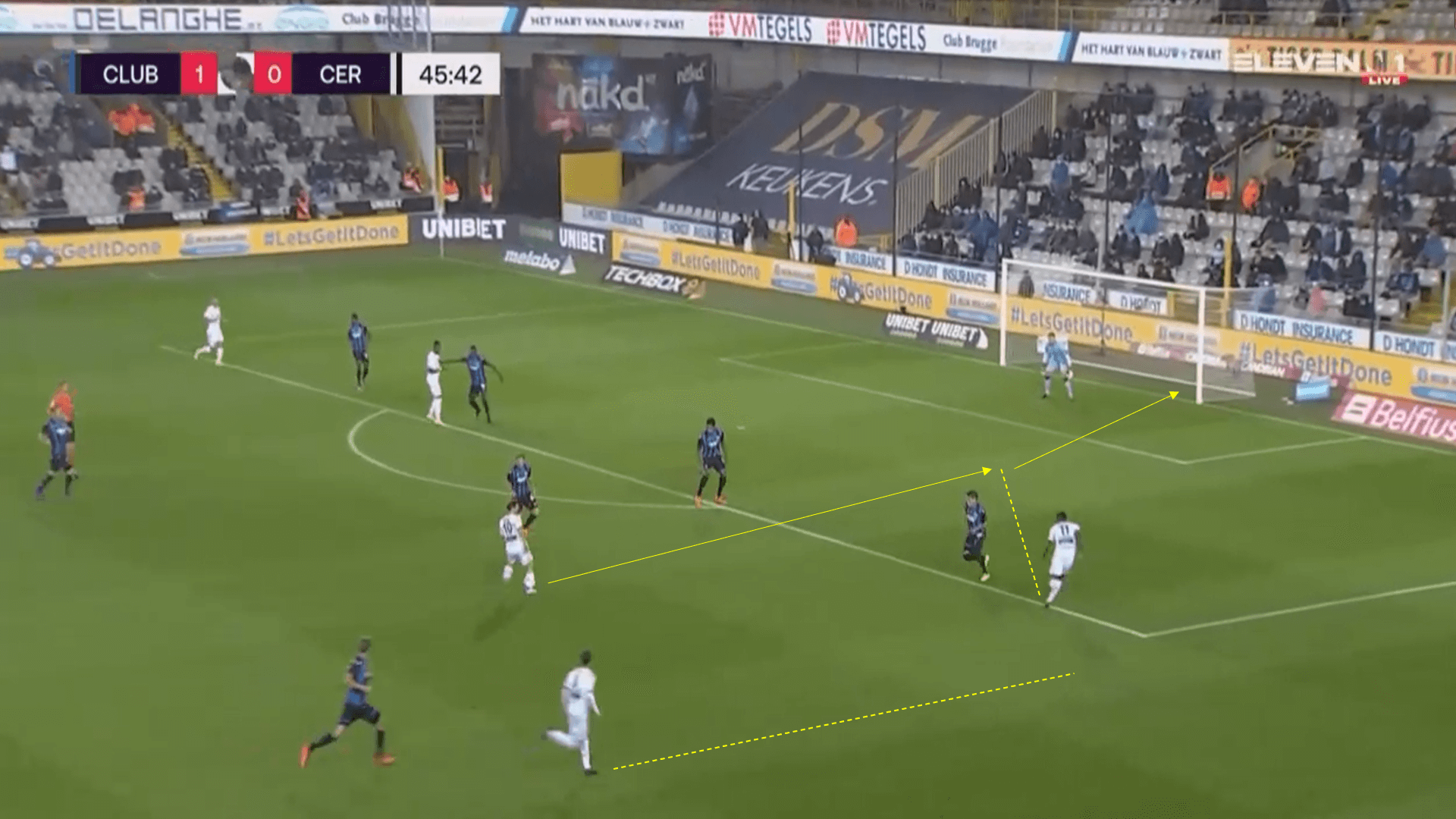 Belgian Pro League 2020/2021- Club Brugge v Cercle Brugge - tactical analysis tactics