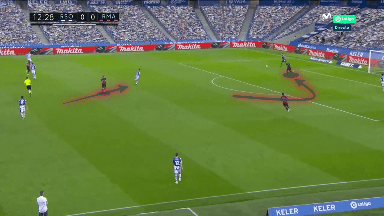 La Liga 2020/21: Real Sociedad vs Real Madrid - tactical analysis tactics