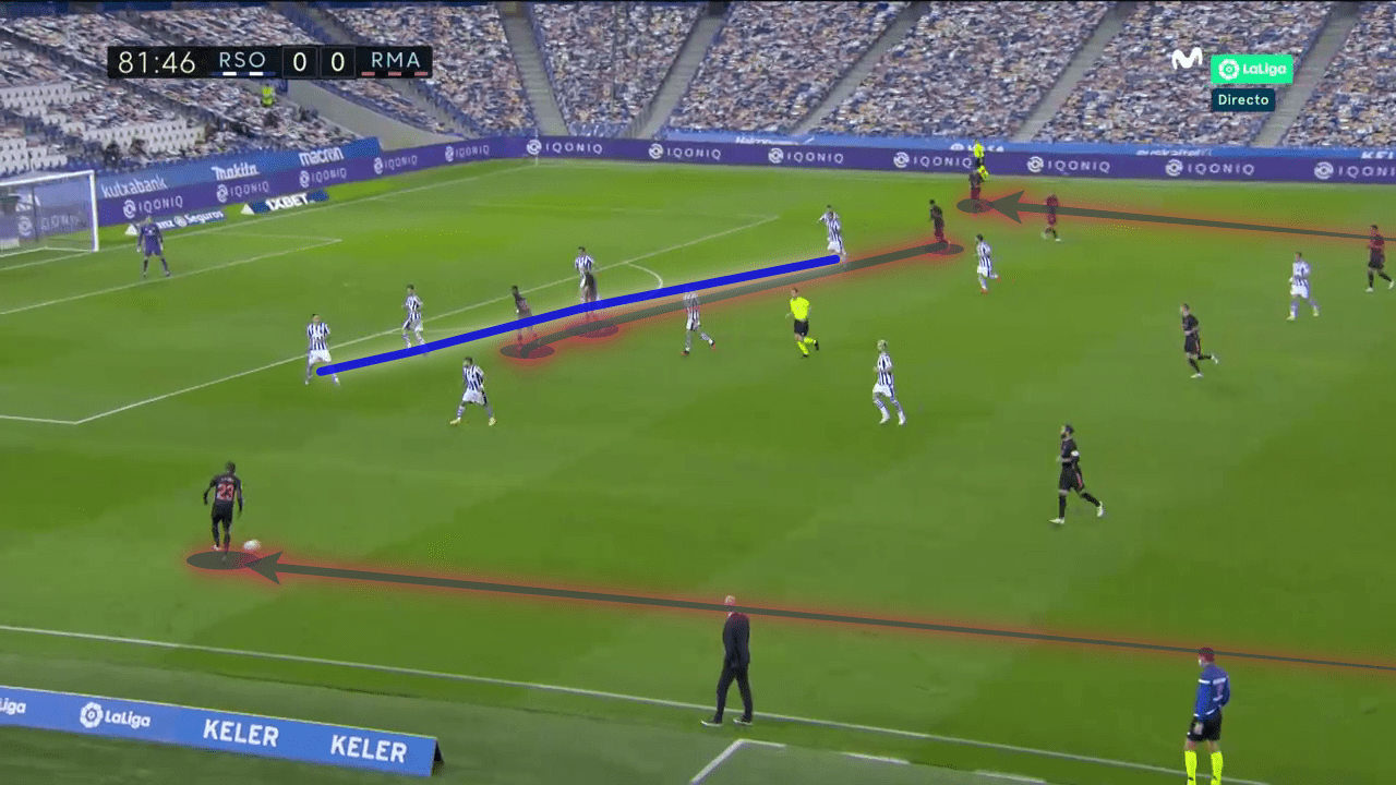 La Liga 2020/21: Real Sociedad vs Real Madrid - tactical analysis tactics