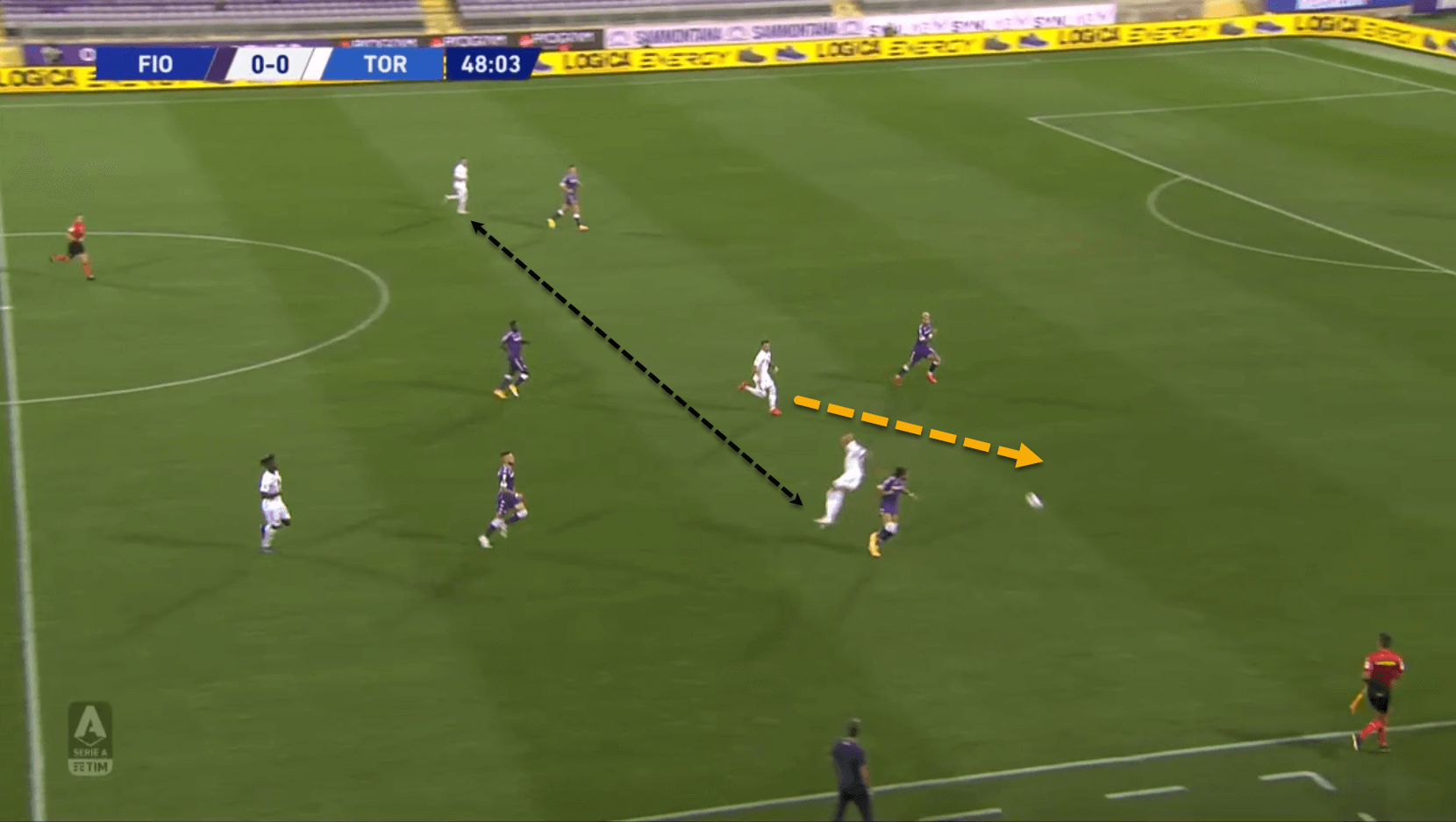 Serie A 2020/21: Fiorentina vs Torino – tactical analysis tactics